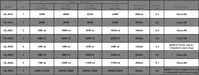 Click for clear view