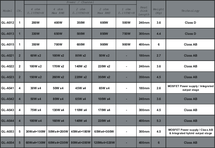 Click for clear view